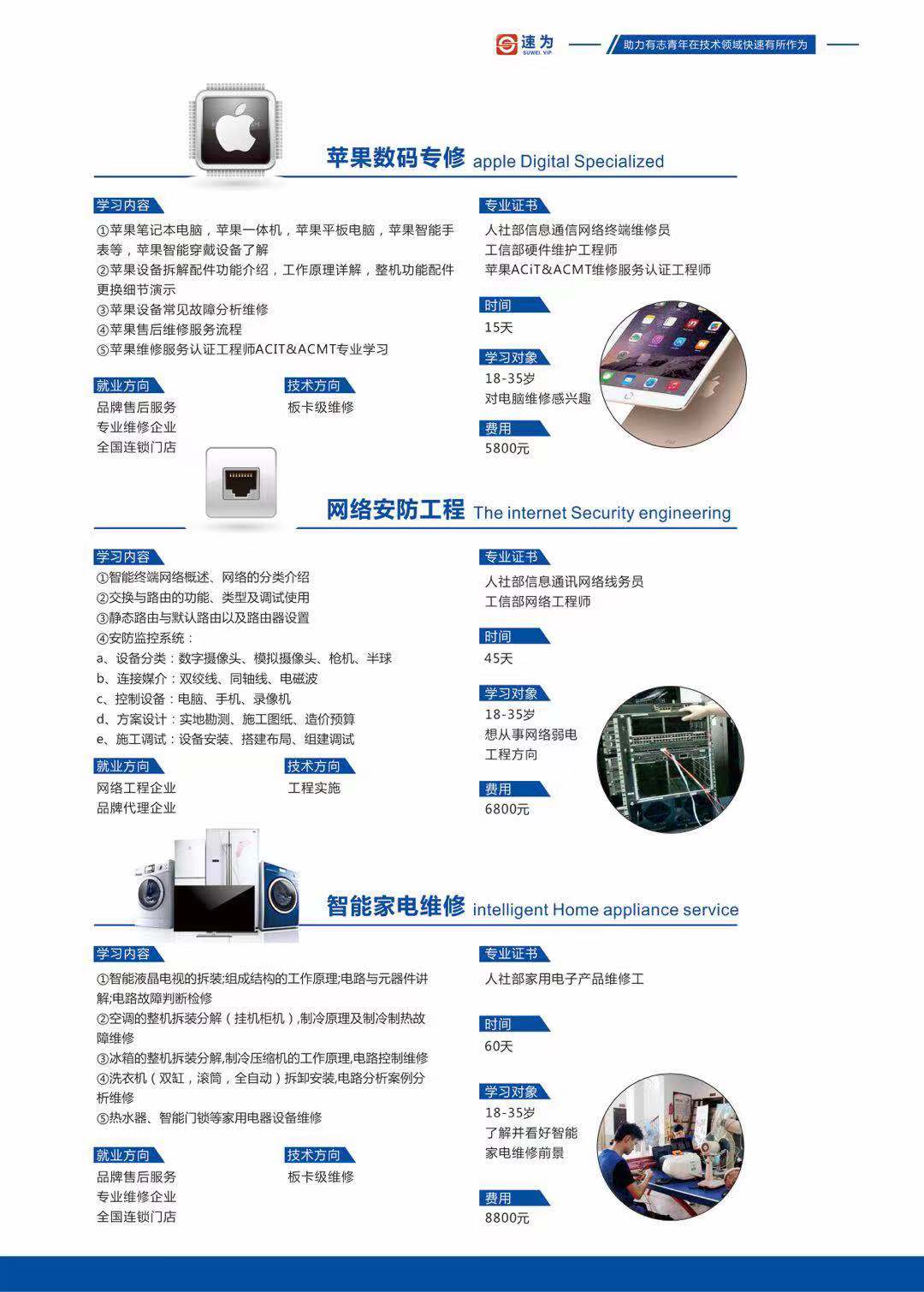 南昌市速為職業(yè)學校2019年招生簡章-學手機維修技術輕松就業(yè)創(chuàng)業(yè)，行業(yè)好！工資高！(圖4)