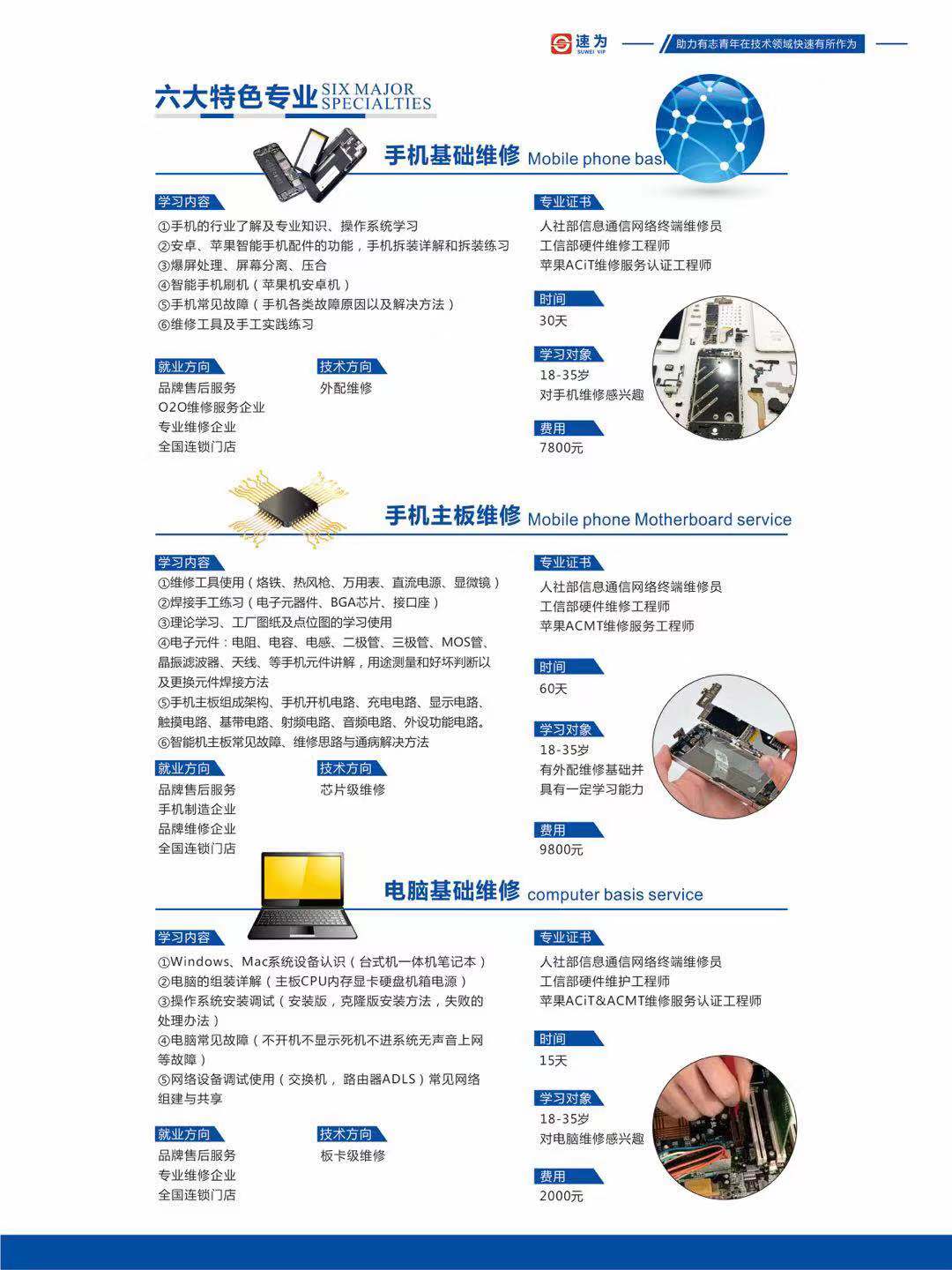 南昌市速為職業(yè)學(xué)校2019年招生簡(jiǎn)章-學(xué)手機(jī)維修技術(shù)輕松就業(yè)創(chuàng)業(yè)，行業(yè)好！工資高！(圖3)